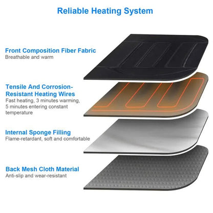 Heated Car Seat Cushion 12V Auto Seat Cover Warmer With Adjustable