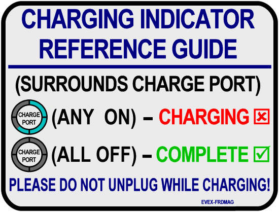 Ford Electric Vehicle Charging Reference Magnet