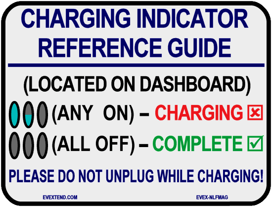 Nissan Leaf, Kia Soul EV, and Chrysler Pacifica Hybrid Charging Reference Magnet