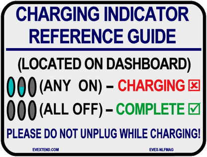 Nissan Leaf, Kia Soul EV, and Chrysler Pacifica Hybrid Charging Reference Magnet