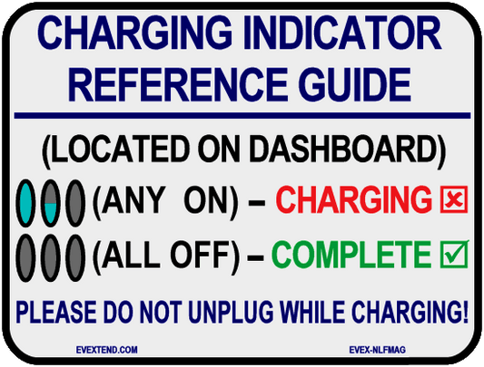 Nissan Leaf, Kia Soul EV, and Chrysler Pacifica Hybrid Charging Reference Magnet