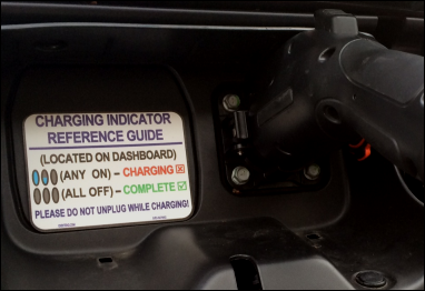 Nissan Leaf, Kia Soul EV, and Chrysler Pacifica Hybrid Charging Reference Magnet